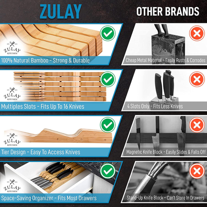 Zulay Kitchen Bamboo Knife Drawer Organizer Insert