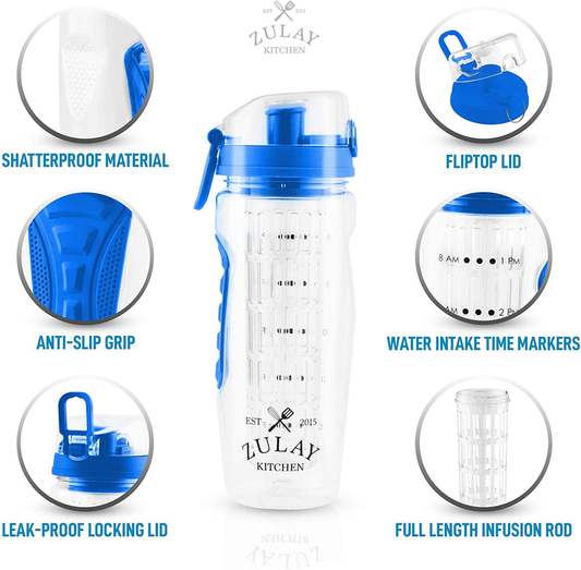 Portable Water Bottle with Fruit Infuser