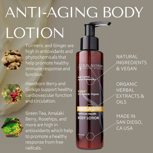 Anti-Aging Body Lotion