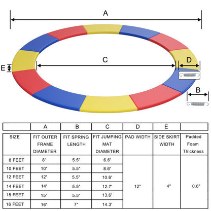 8 Feet Trampoline Spring Safety Cover without Holes-Multicolor