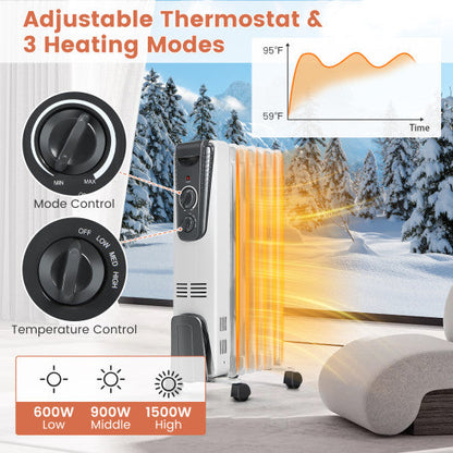 1500W Electric Space Heater with Adjustable Thermostat