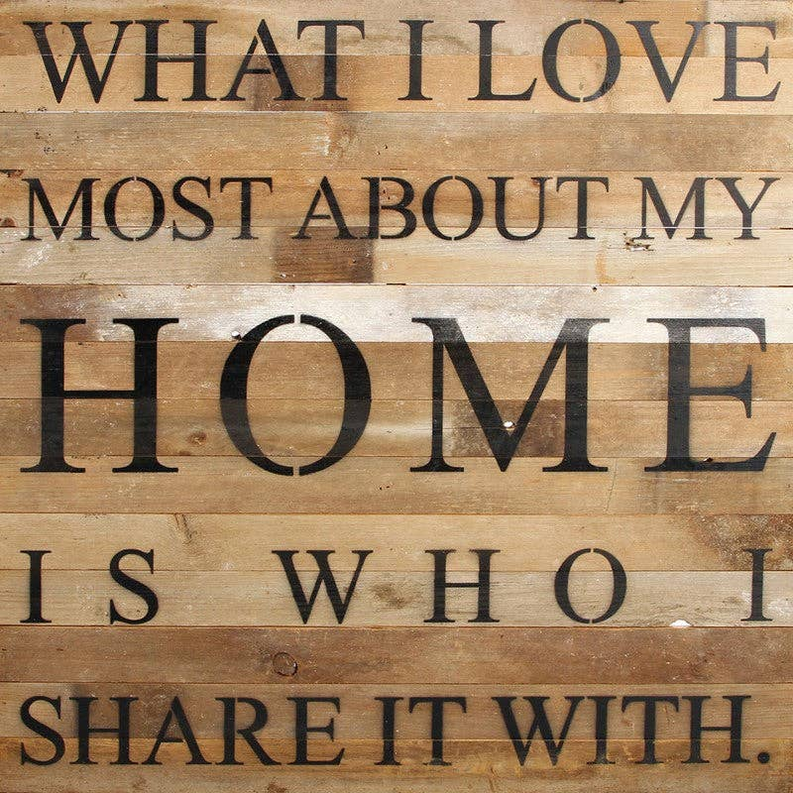 What I love most about my home is w... Wall Sign