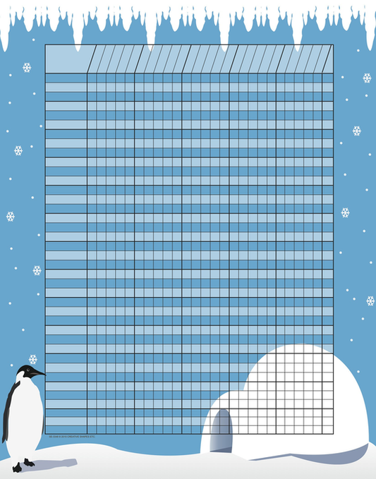 Vertical Incentive Chart