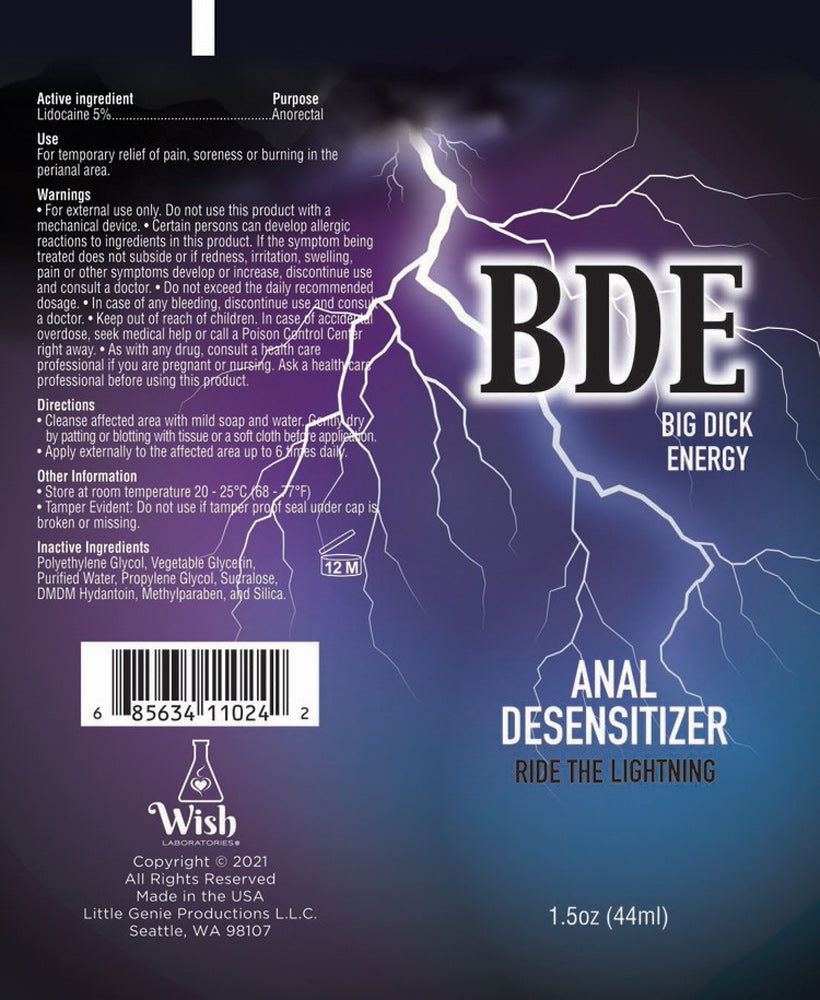 Bde Anal Desensitizer 1.5 Oz.