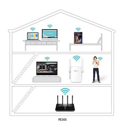 Wi-Fi repeater TP-Link RE305 AC 1200