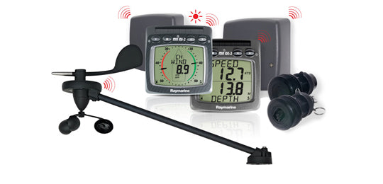 Raymarine Micronet Wireless Depth/speed/wind Nmea System