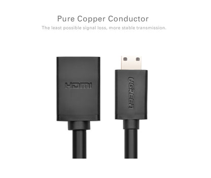 UGREEN 20137 4K Mini HDMI to HDMI Adapter 22cm