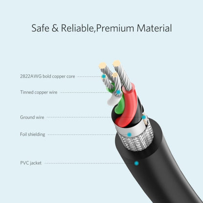 UGREEN 60143 USB-A to Micro USB Cable 2M