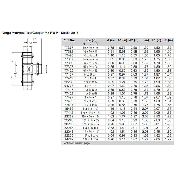 Viega ProPress 3/4" Copper Tee - Triple Press Connection - Smart Connect Technology