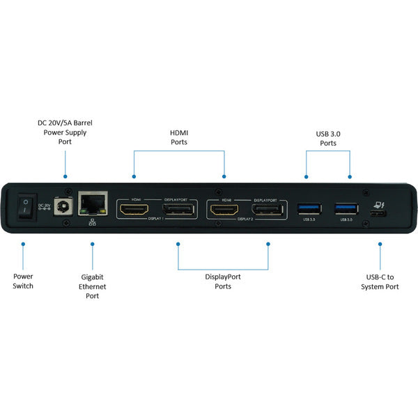 VisionTek VT4500 USB / USB-C Dual Monitor 4K Docking Station with 60W Power Delivery