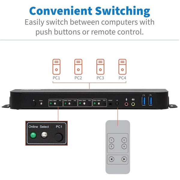 Tripp Lite DisplayPort USB KVM Switch 4-Port 4K 60Hz HDR DP 1.4 USB Sharing