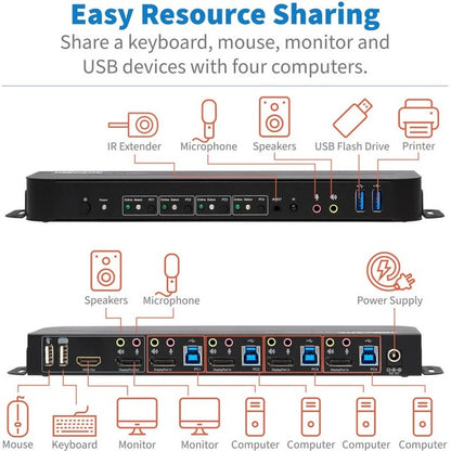 Tripp Lite DisplayPort USB KVM Switch 4-Port 4K 60Hz HDR DP 1.4 USB Sharing