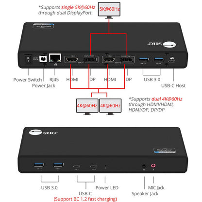 USB 3.1 Type-C Dual 4K Docking Station with Power Delivery 60W