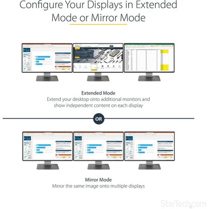 StarTech.com 3-Port Multi Monitor Adapter, DisplayPort 1.2 MST Hub, Dual 4K, 1x 1080p, Video Splitter for Extended Desktop Mode, Windows