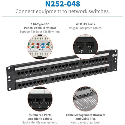 Tripp Lite 48-Port Cat6 Cat5 Patch Panel Rackmount 110 Punch Down RJ45 Ethernet 1URM 568B