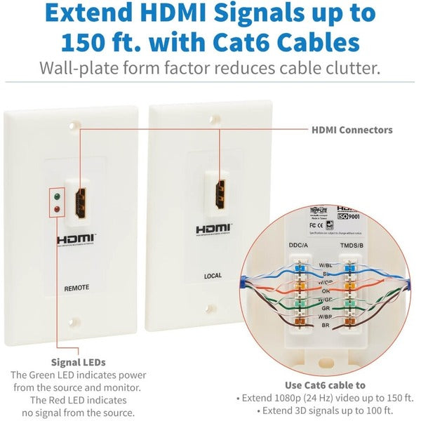 Tripp Lite HDMI Over Cat5 Cat6 Wall Plate Extender Transmitter Receiver TAA