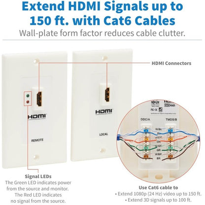 Tripp Lite HDMI Over Cat5 Cat6 Wall Plate Extender Transmitter Receiver TAA