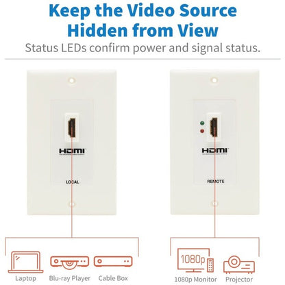 Tripp Lite HDMI Over Cat5 Cat6 Wall Plate Extender Transmitter Receiver TAA
