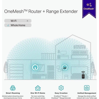 TP-Link RE315 - Dual Band IEEE 802.11ac 1.17 Gbit/s Wireless Range Extender