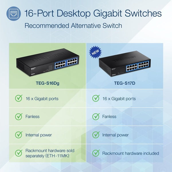 TRENDnet 6-Port Unmanaged Gigabit GREENnet Desktop Metal Switch, Ethernet-Network Switch, 16 x 10-100-1000 RJ-45 Ports, 32 Gbps Forwarding Capacity, Lifetime Protection, Black, TEG-S16DG