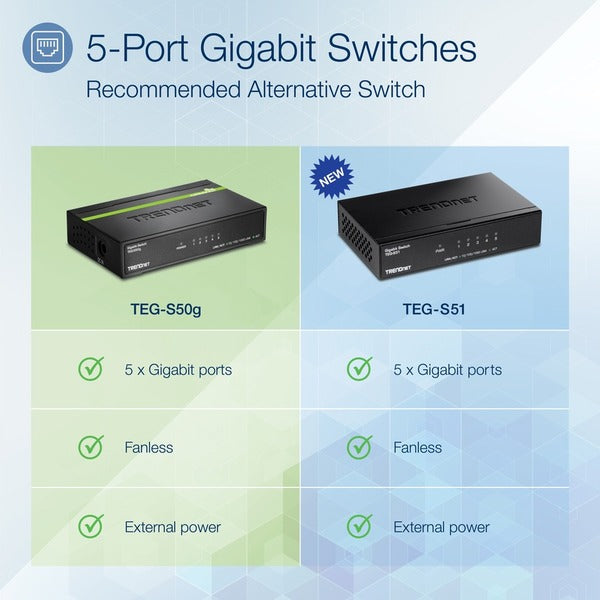 TRENDnet 5-Port Unmanaged Gigabit GREENnet Desktop Metal Switch, Ethernet-Network Switch, 5 x Gigabit Ports, Fanless, 10 Gbps Switching Fabric, Lifetime Protection, Black, TEG-S50g