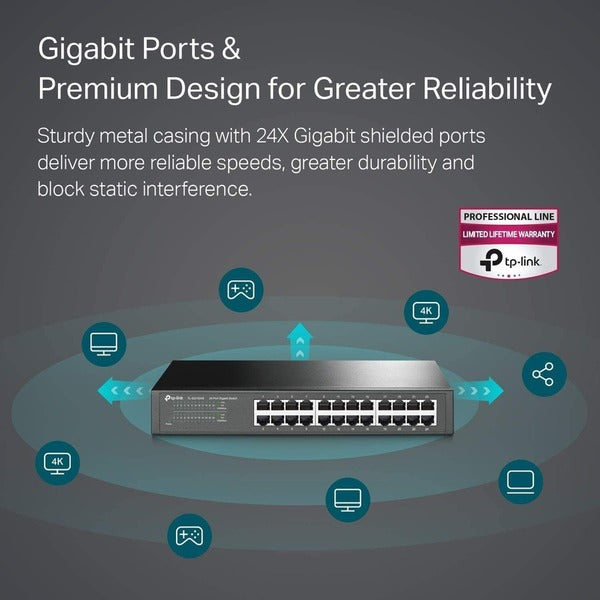 TP-Link TL-SG1024S - 24-Port Gigabit Desktop/Rackmount Ethernet Switch - Limited Lifetime Warranty