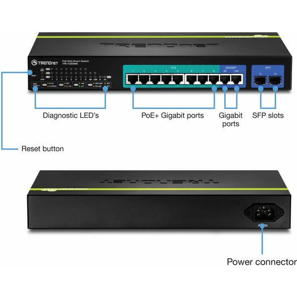 TRENDnet 10-Port Gigabit Web Smart PoE+ Switch, 8 x PoE+ Gigabit Ports, 2 x Gigabit Ethernet Ports, 2 x Shared SFP Slots, 75W Total Power Budget, Rack Mountable, Lifetime Protection, Black, TPE-1020WS