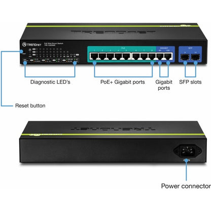 TRENDnet 10-Port Gigabit Web Smart PoE+ Switch, 8 x PoE+ Gigabit Ports, 2 x Gigabit Ethernet Ports, 2 x Shared SFP Slots, 75W Total Power Budget, Rack Mountable, Lifetime Protection, Black, TPE-1020WS