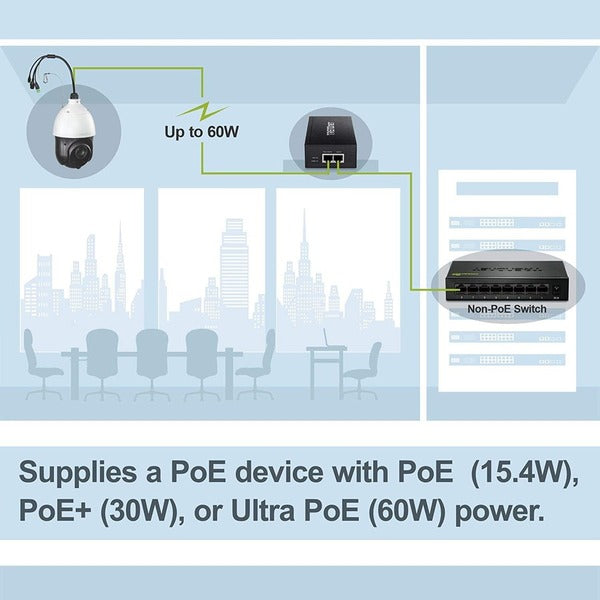 TRENDnet Gigabit Ultra PoE+ Injector, Supplies PoE (15.4W), PoE+(30W) Or Ultra PoE(60W), Network A PoE Device Up To 100m(328 ft), Supports IEEE 802.3af,802.at,Ultra PoE, Plug &amp; Play, Black, TPE-117GI