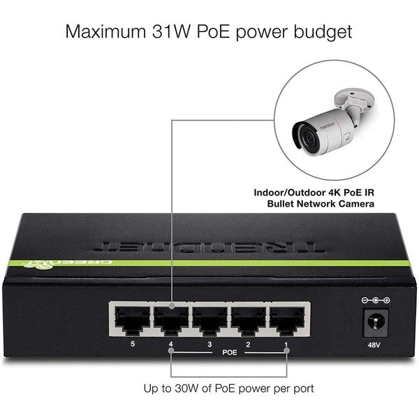 TRENDnet 5-Port Gigabit PoE+ Switch, 31 W PoE Budget, 10 Gbps Switching Capacity, Data &amp; Power Through Ethernet To PoE Access Points And IP Cameras, Full &amp; Half Duplex, Black, TPE-TG50g