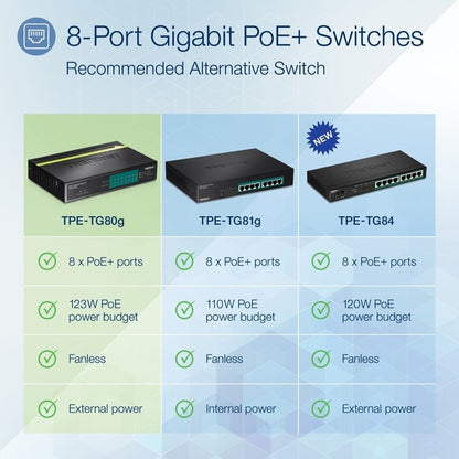 TRENDnet 8-Port Gigabit PoE+ Switch, 8 x Gigabit PoE+ Ports, 123W PoE Power Budget, 16 Gbps Switching Capacity, Desktop Switch, Ethernet Network Switch, Metal, Lifetime Protection, Black, TPE-TG80G