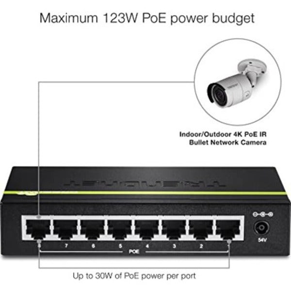 TRENDnet 8-Port Gigabit PoE+ Switch, 8 x Gigabit PoE+ Ports, 123W PoE Power Budget, 16 Gbps Switching Capacity, Desktop Switch, Ethernet Network Switch, Metal, Lifetime Protection, Black, TPE-TG80G