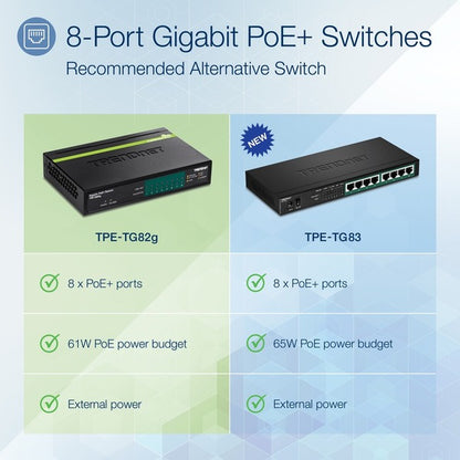 TRENDnet 8-Port GREENnet Gigabit PoE+ Switch, Supports PoE And PoE+ Devices, 61W PoE Budget, 16Gbps Switching Capacity, Data &amp; Power Via Ethernet To PoE Access Points &amp; IP Cameras, Black, TPE-TG82G