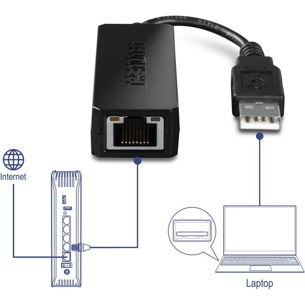 TRENDnet USB 2.0 to Fast Ethernet Adapter, Supports Windows And Mac OS, ASIX AX88772A Chipset, Backwards Compatible With USB 1.0 And 1.0, Full Duplex 200 Mbps Ethernet Speeds, Black, TU2-ET100