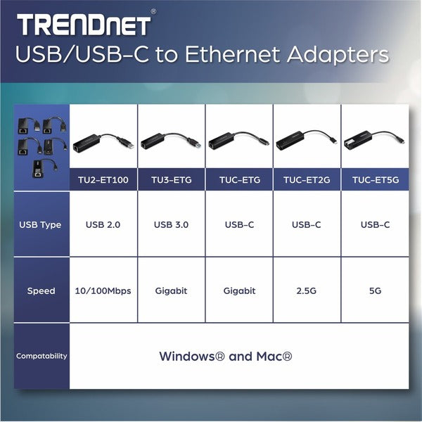 TRENDnet USB Type-C to Gigabit Ethernet LAN Wired Network Adapter for Windows &amp; Mac; Compatible with Windows 10; and Mac OS X 10.6 and Above; Energy Saving; 5 inch length; TUC-ETG