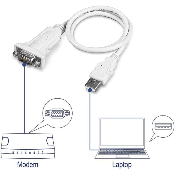 TRENDnet USB to Serial 9-Pin Converter Cable, Connect a RS-232 Serial Device to a USB 2.0 Port, Supports Windows &amp; Mac, USB 1.1, USB 2.0, USB 3.0, 21 Inch Cable Length, Plug &amp; Play, White, TU-S9