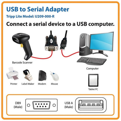 Tripp Lite 5ft USB to Serial Adapter Cable USB-A to DB9 RS-232 M/M