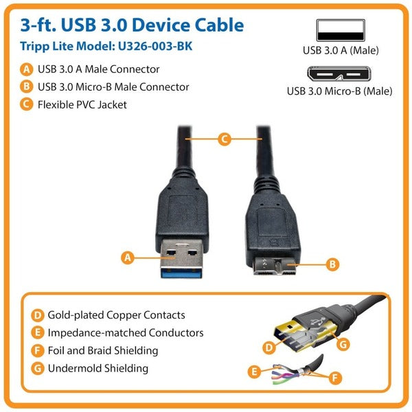 Tripp Lite 3ft USB 3.0 SuperSpeed Device Cable USB-A Male to USB Micro-B Male Black