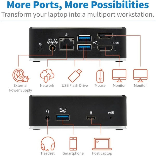 Tripp Lite USB C Dock Dual Display HDMI USB 3.2 Gen 1 USB-A Hub Gbe 3.5mm