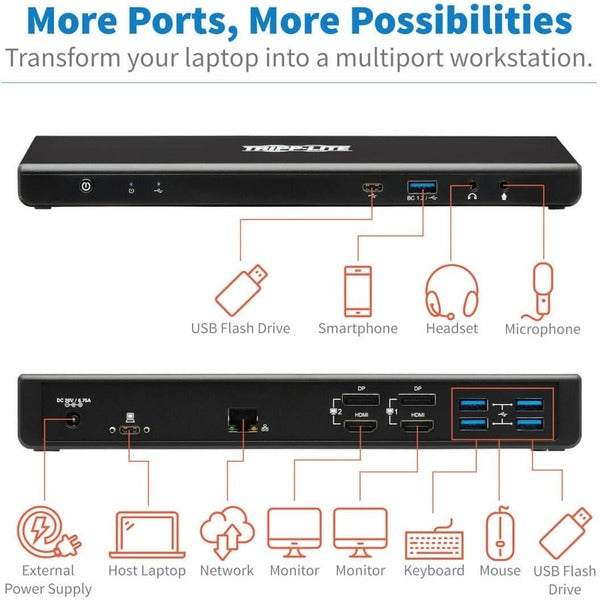 Tripp Lite USB C Dock Dual Display 5K 60Hz HDMI USB 3.2 Gen 1 USB-A/C Hub