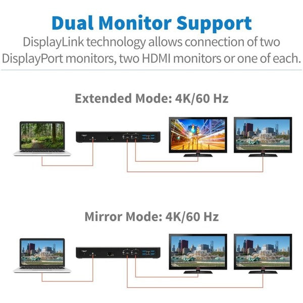 Tripp Lite USB C Dock Dual Display 5K 60Hz HDMI USB 3.2 Gen 1 USB-A/C Hub