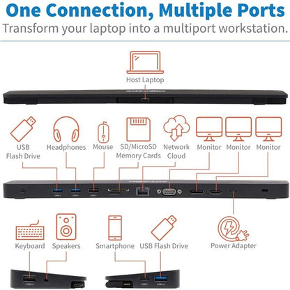 Tripp Lite USB C Docking Station Triple Monitor 4K HDMI DP VGA USB A/C Gbe