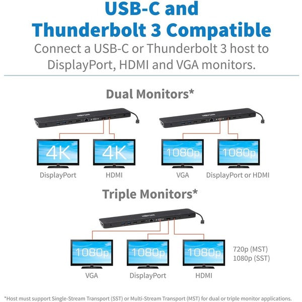 Tripp Lite USB C Docking Station Triple Monitor 4K HDMI DP VGA USB A/C Gbe