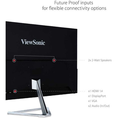 Viewsonic 32" Display, IPS Panel, 1920 x 1080 Resolution